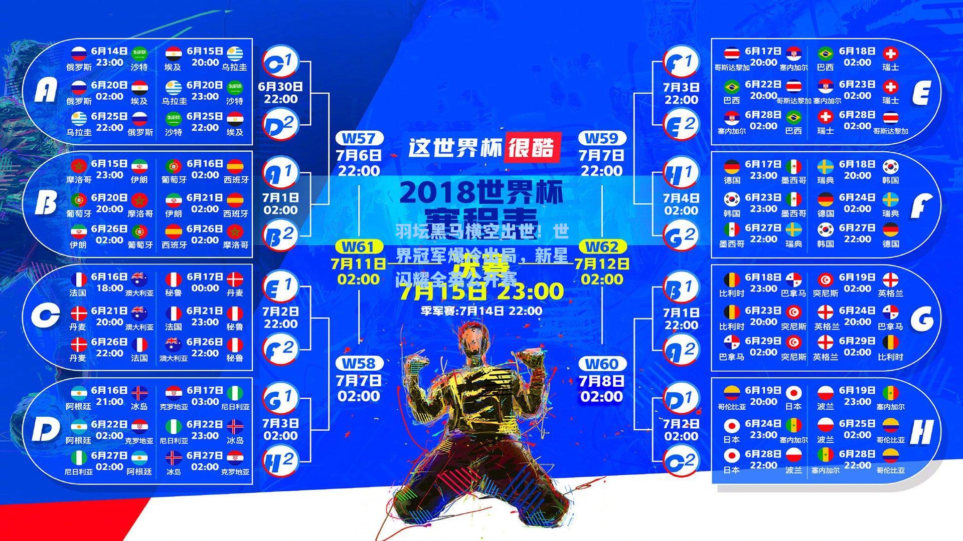 羽坛黑马横空出世！世界冠军爆冷出局，新星闪耀全英公开赛